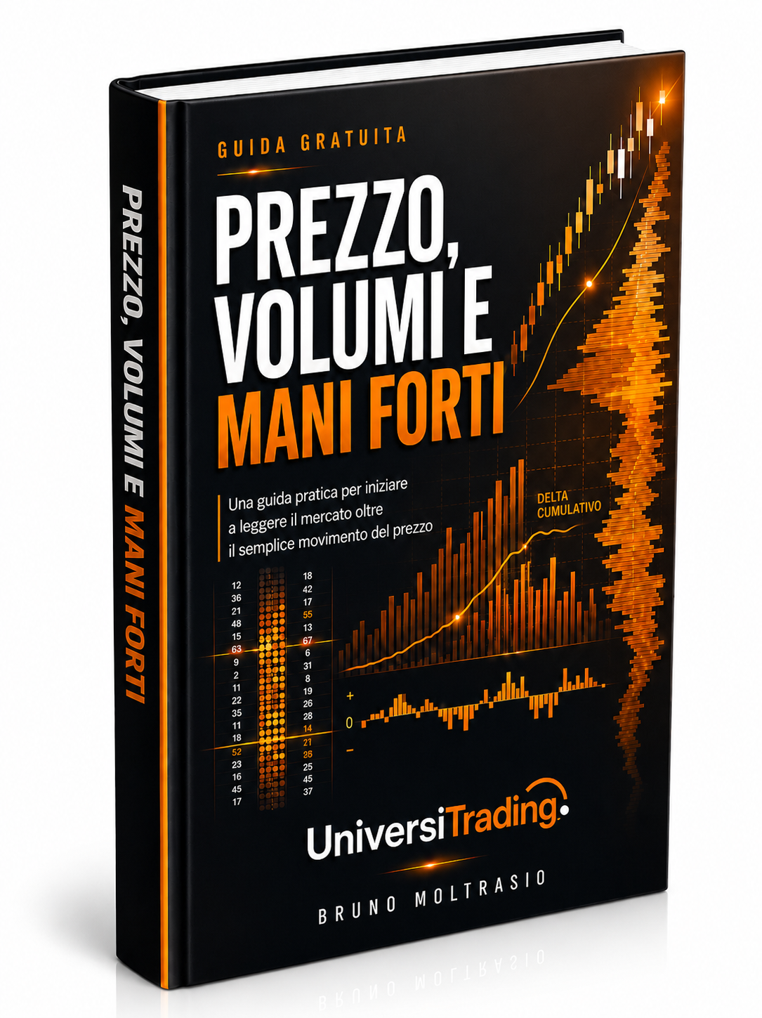 Copertina guida Prezzo, volumi e mani forti
