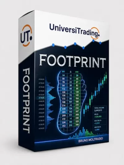 FootPrint