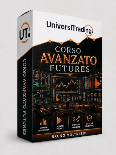 Corso Futures Avanzato