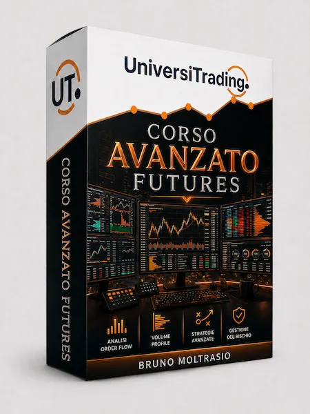 Corso Futures Avanzato